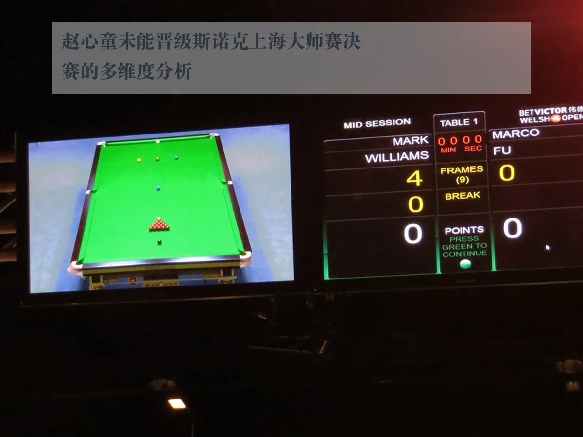 赵心童未能晋级斯诺克上海大师赛决赛的多维度分析